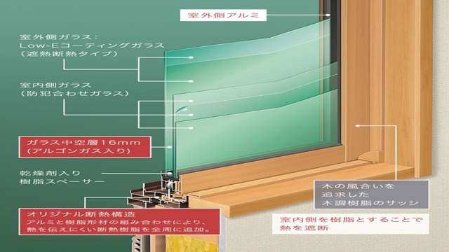 断熱サッシ